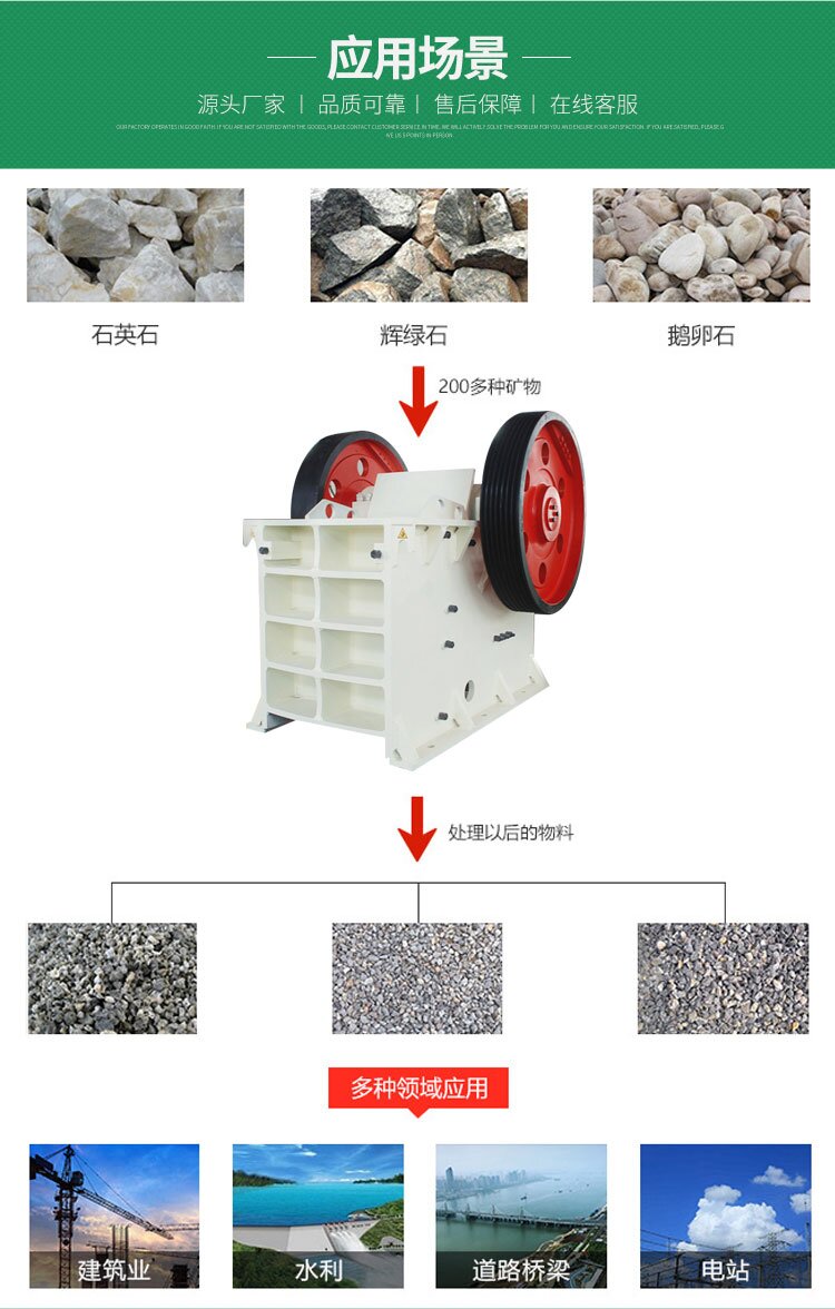 石料粉碎设备用途